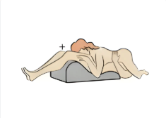 Elevated oral position, line illustration